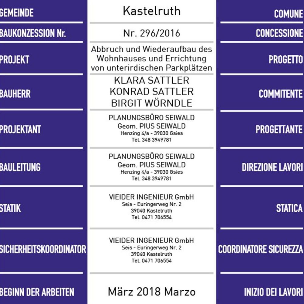 Familie Sattler-Wörndle